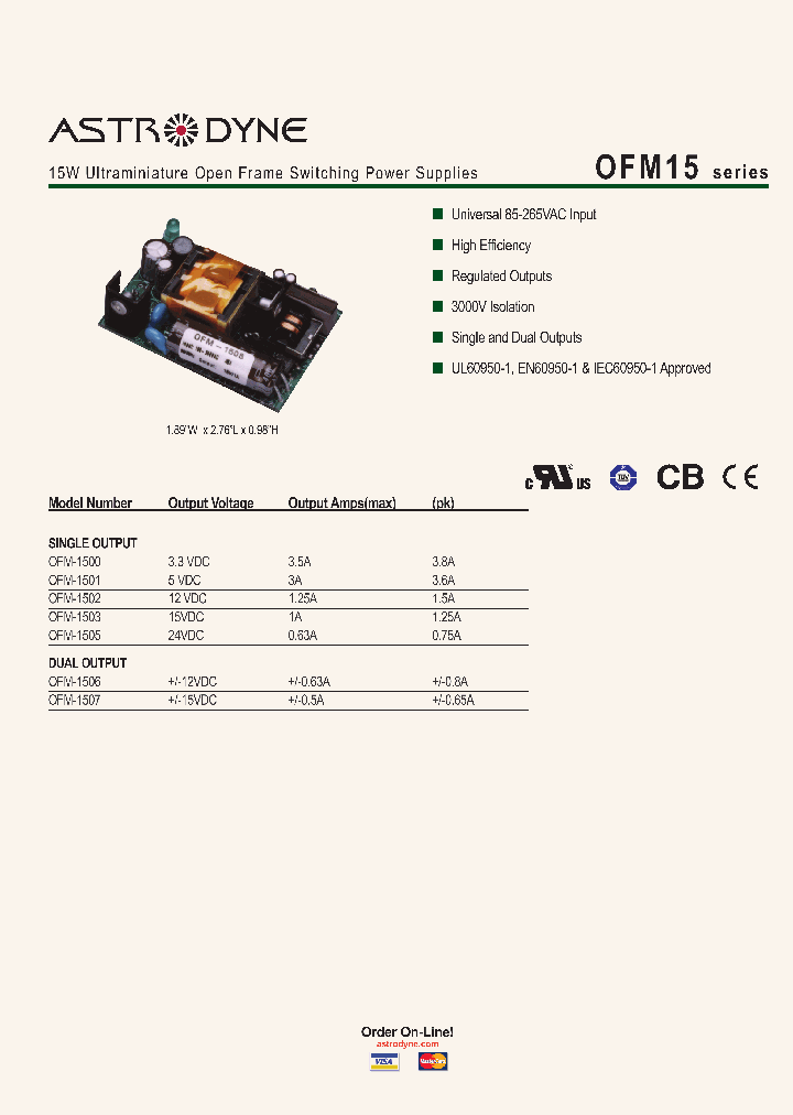 OFM15_2024063.PDF Datasheet