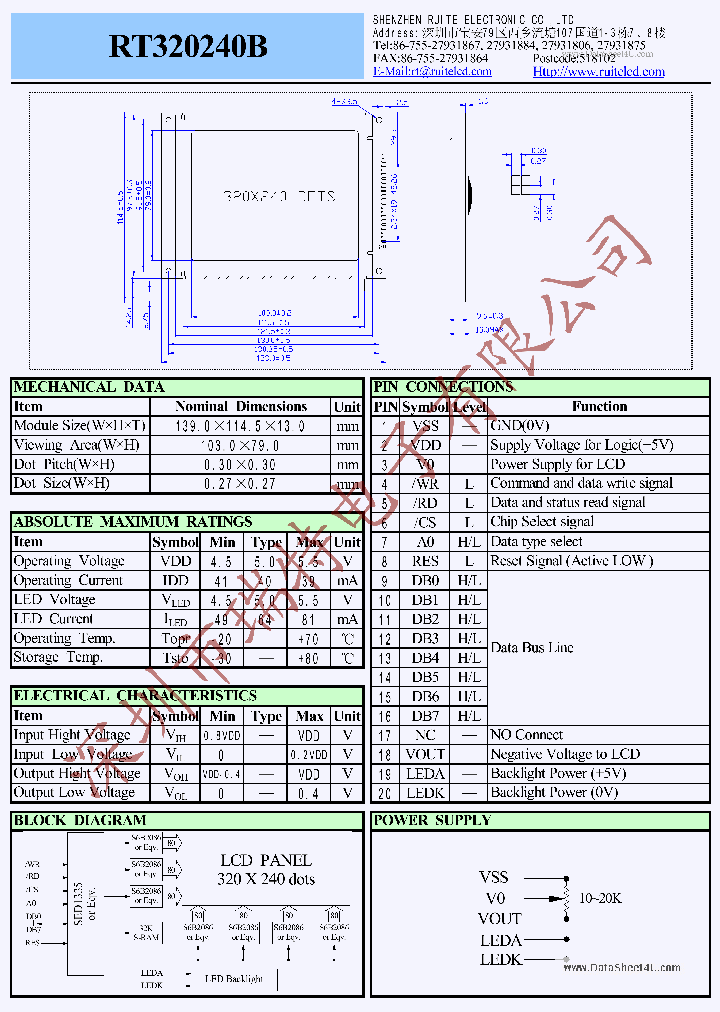 RT320240B_2031361.PDF Datasheet