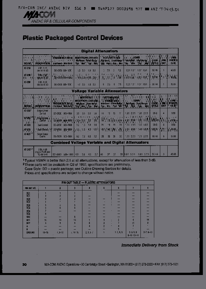 AT635_2036194.PDF Datasheet