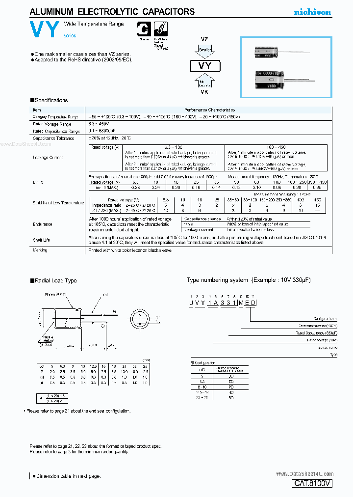 UVYXXXXXX_2035866.PDF Datasheet