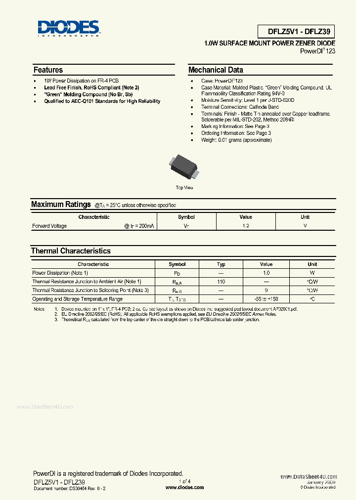 DFLZ30_2053795.PDF Datasheet