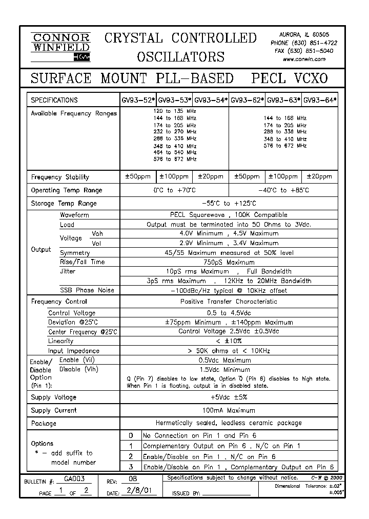 GV93-543120M_2059491.PDF Datasheet