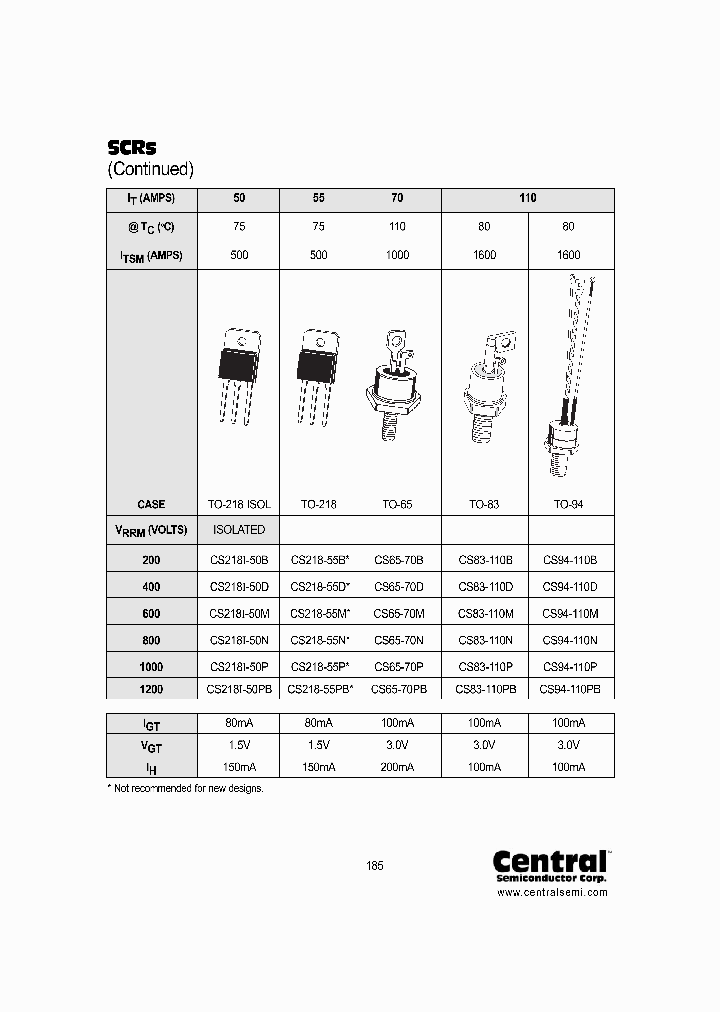 CS94-110B_2074274.PDF Datasheet