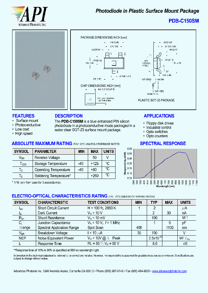 PDB-C150SM_2080876.PDF Datasheet