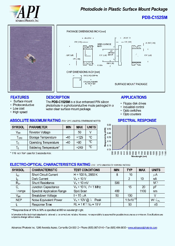 PDB-C152SM_2080877.PDF Datasheet