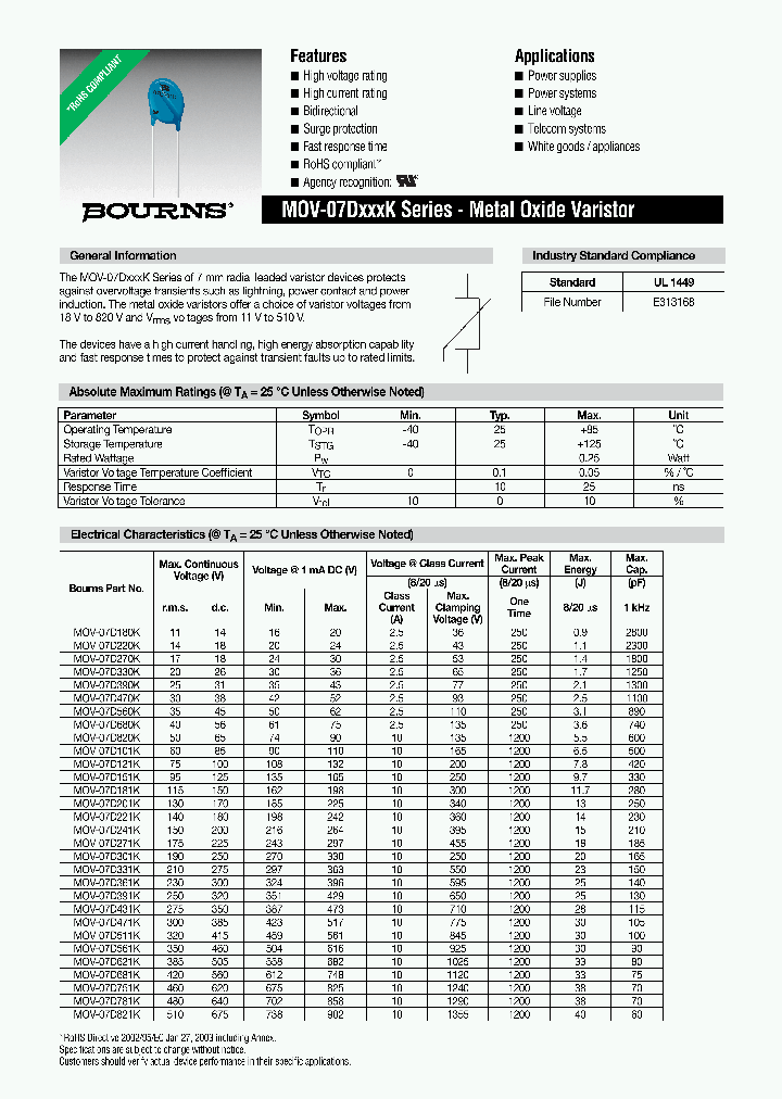 MOV-07D561KTR_2092422.PDF Datasheet
