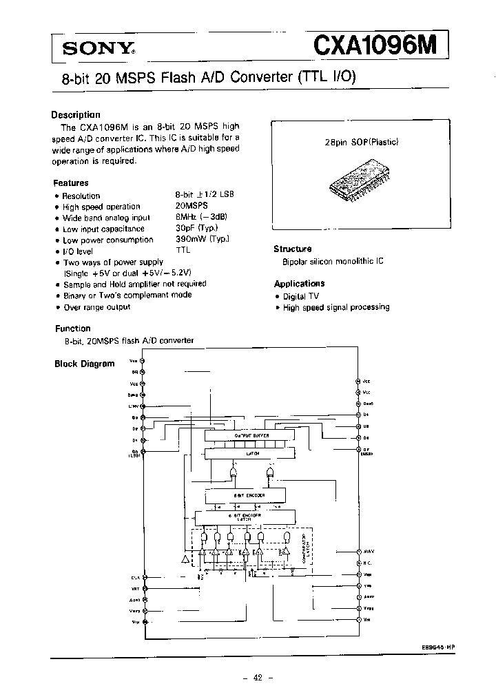 CXA1096M_2094225.PDF Datasheet