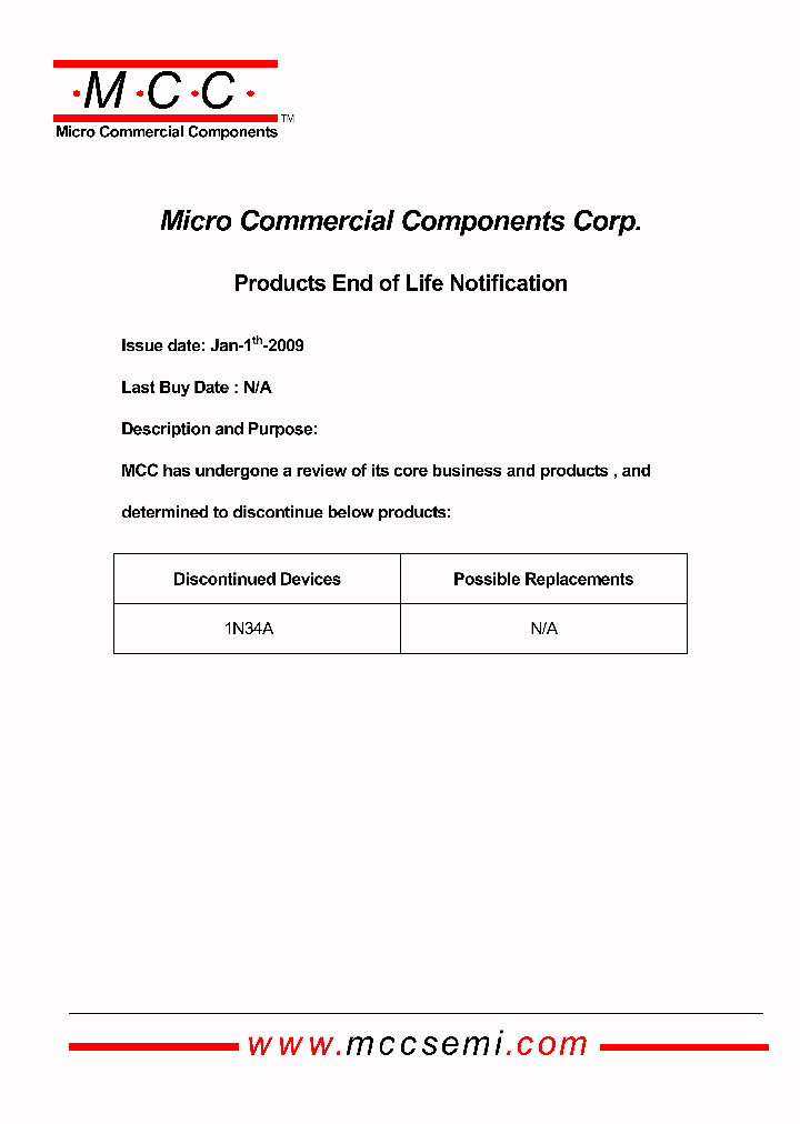 1N34A_2095547.PDF Datasheet