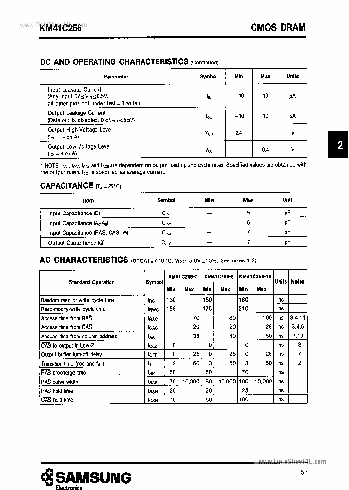 KM41C256_2098025.PDF Datasheet