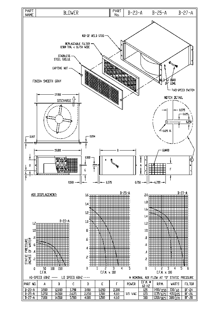 B-23-A_2116375.PDF Datasheet