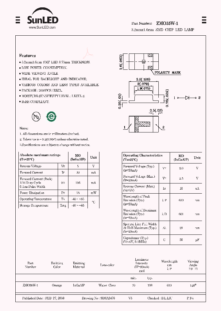 ZMO55W-1_2118933.PDF Datasheet