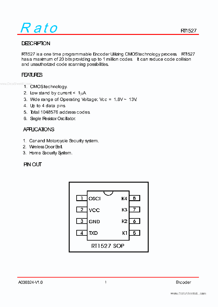 RT1527_2122577.PDF Datasheet