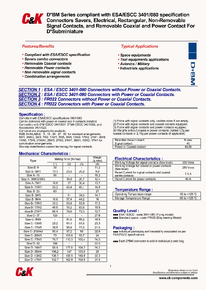 DBBM17W2PSNMB-FR022_2124542.PDF Datasheet