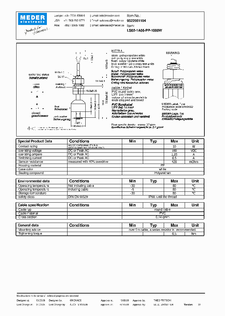 LS02-1A66-PP-1000W_2126515.PDF Datasheet