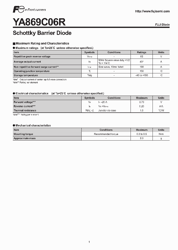 YA869C06R_2138363.PDF Datasheet