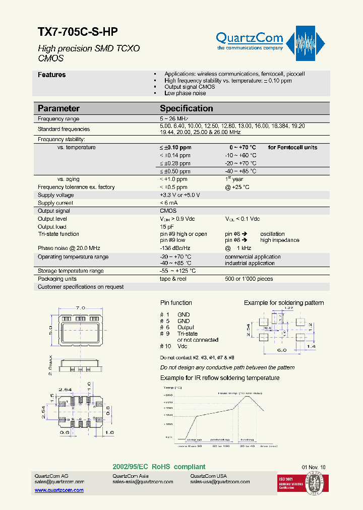 TX7-705C-S-HP_2141983.PDF Datasheet