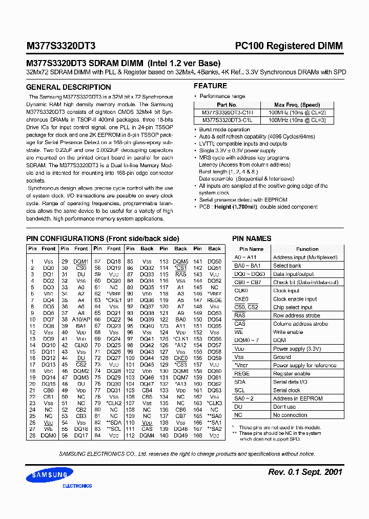 M377S3320DT3_2172909.PDF Datasheet