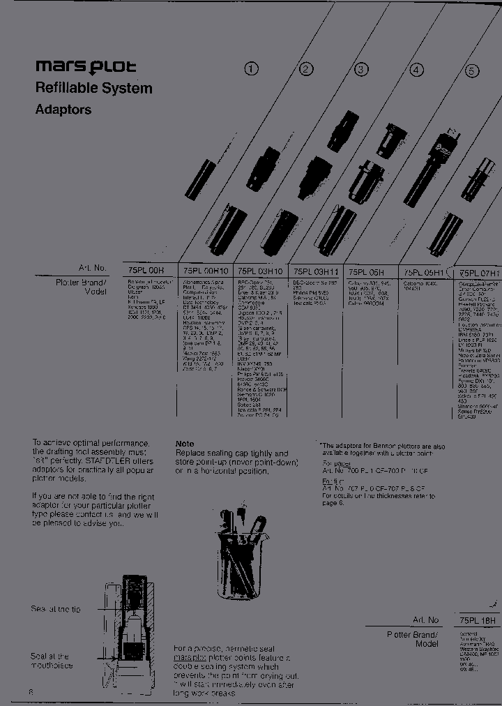 757PL3CS_2198585.PDF Datasheet