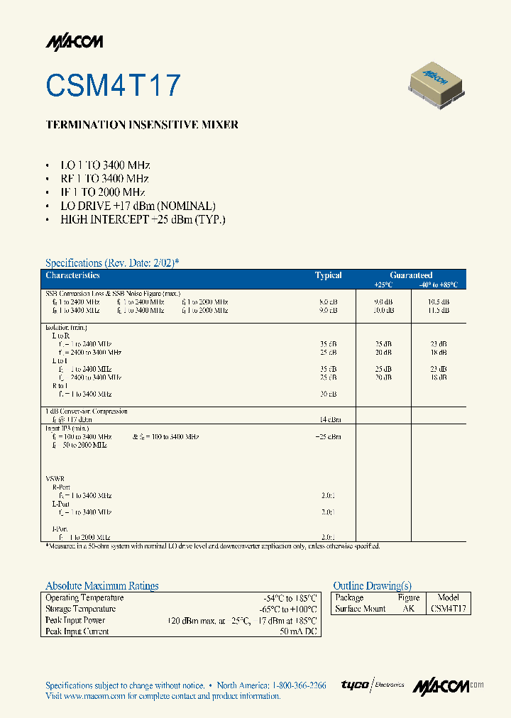 CSM4T17_2208416.PDF Datasheet