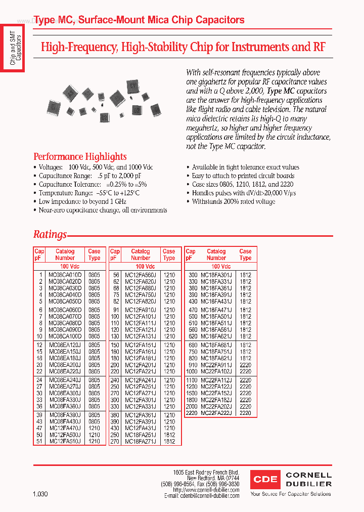 MC22CAXXXX_2214479.PDF Datasheet