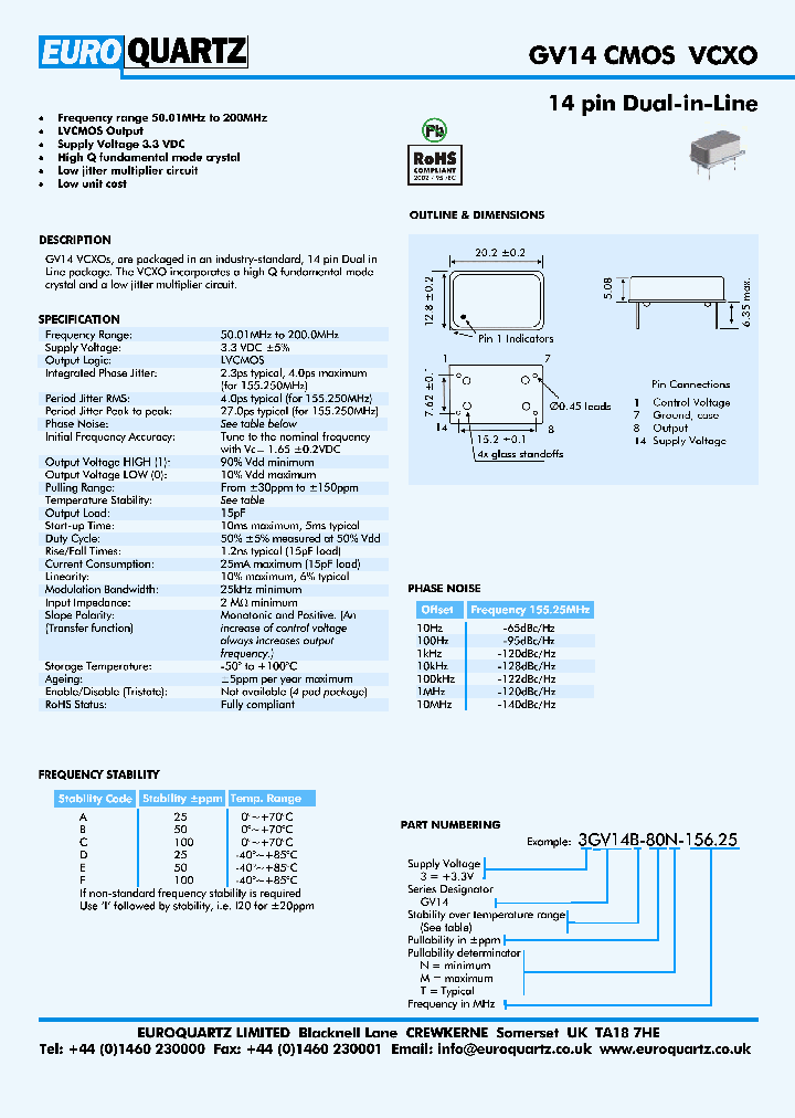 3GV14B-80N-15625_2215720.PDF Datasheet