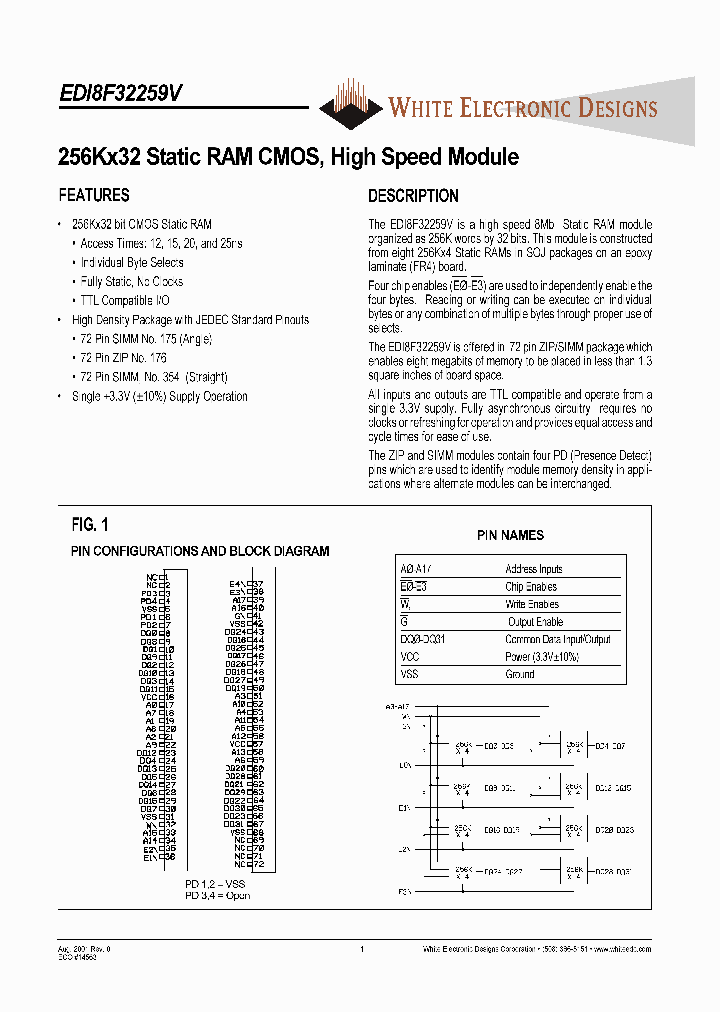 EDI8F32259V20MZC_2222505.PDF Datasheet