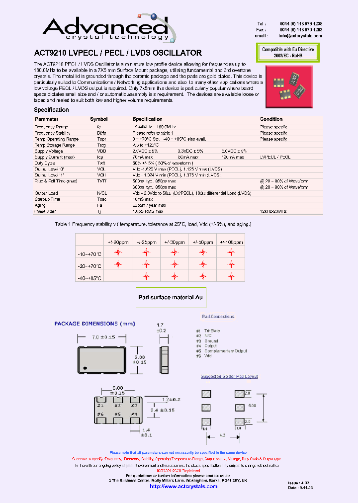 ACT9210_2231276.PDF Datasheet