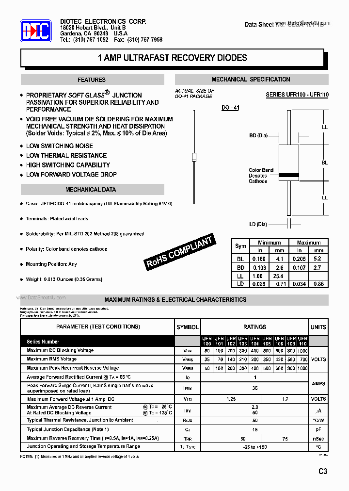 UFR100_2247769.PDF Datasheet