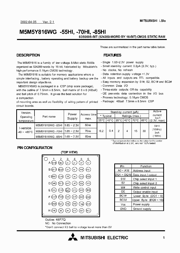 M5M5Y816WG-55HI70HI85HI_2252008.PDF Datasheet