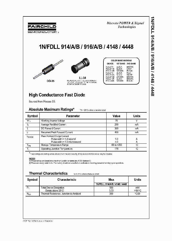 IN4448_2272681.PDF Datasheet