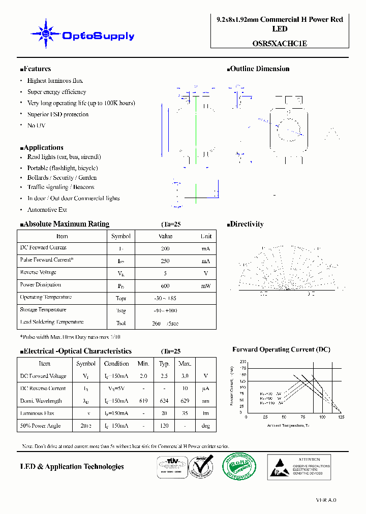 OSR5XACHC1E_2277232.PDF Datasheet
