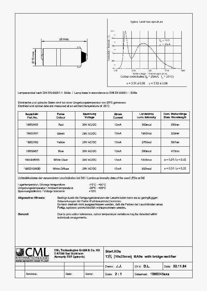 18602451_2301819.PDF Datasheet