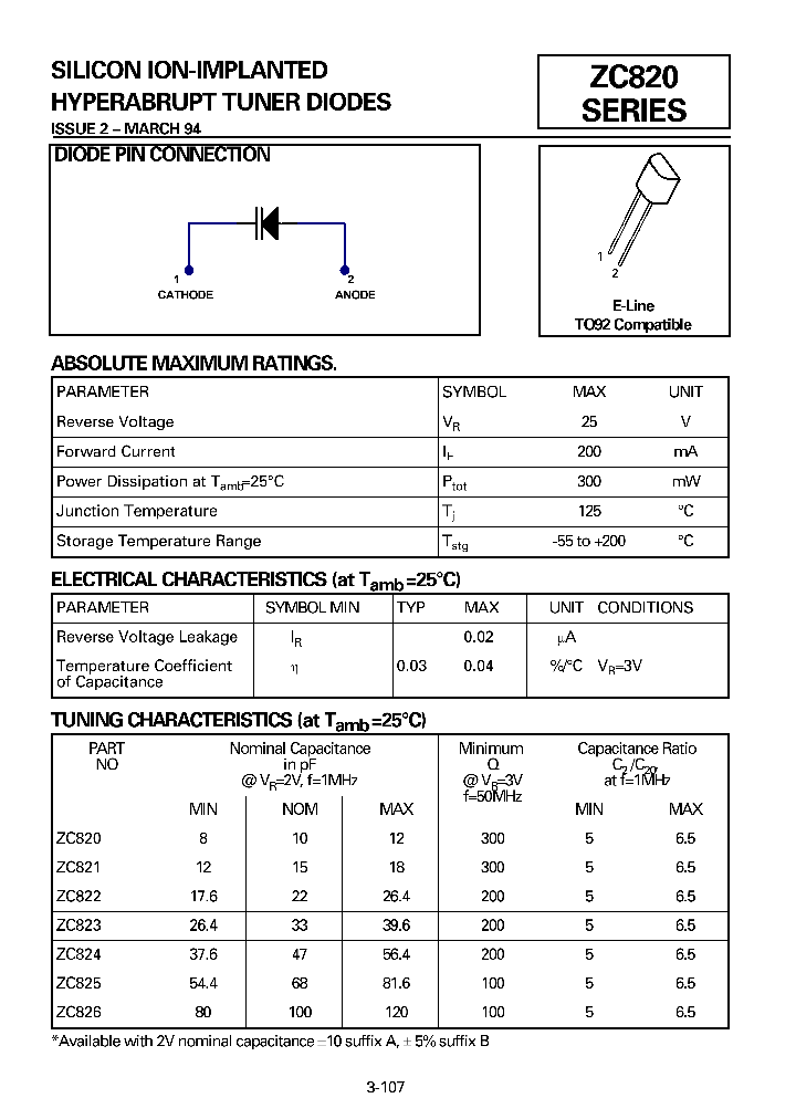ZC820A_2316339.PDF Datasheet