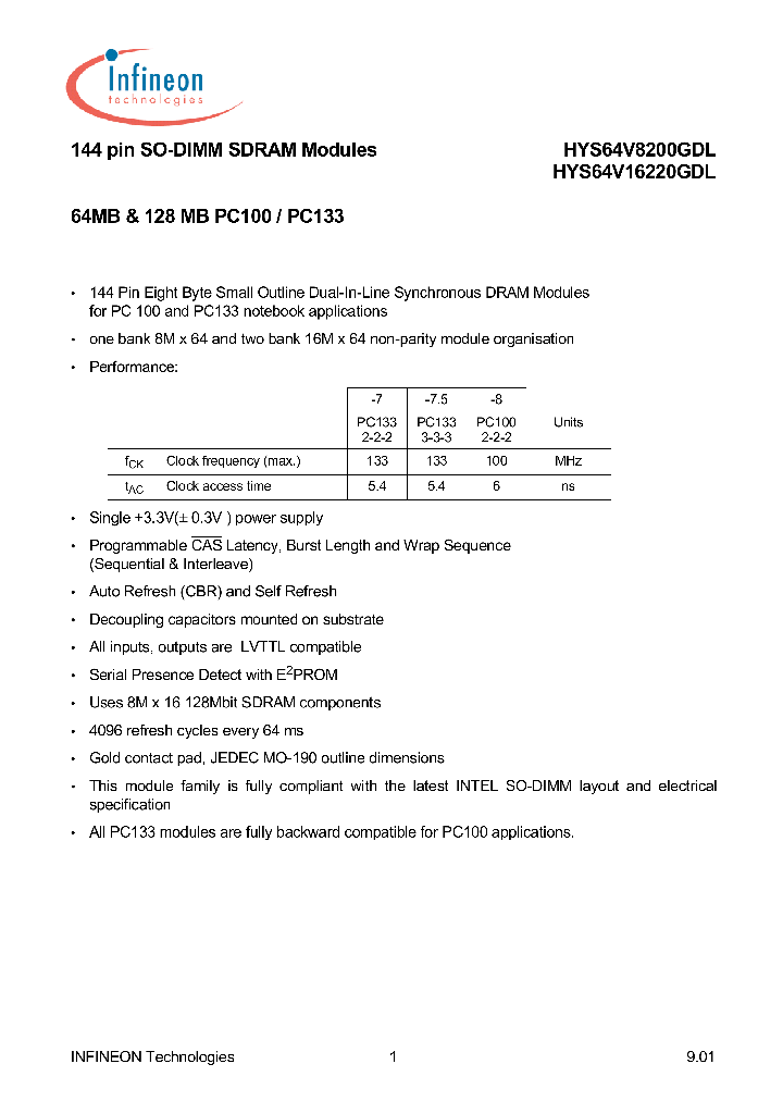 HYS64V16220GDL-75_2376745.PDF Datasheet