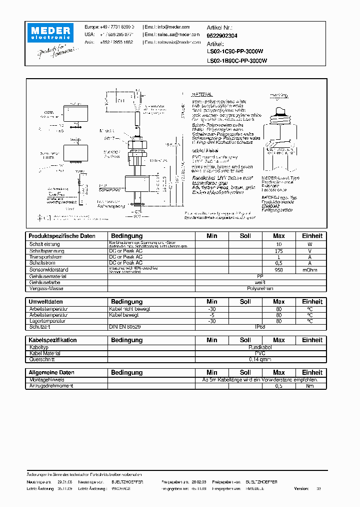 LS02-1C90-PP-3000WDE_2380921.PDF Datasheet