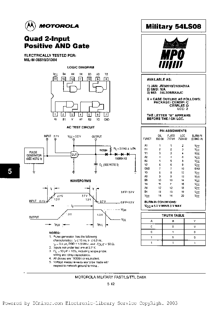 54LS08B2AJC_2416590.PDF Datasheet