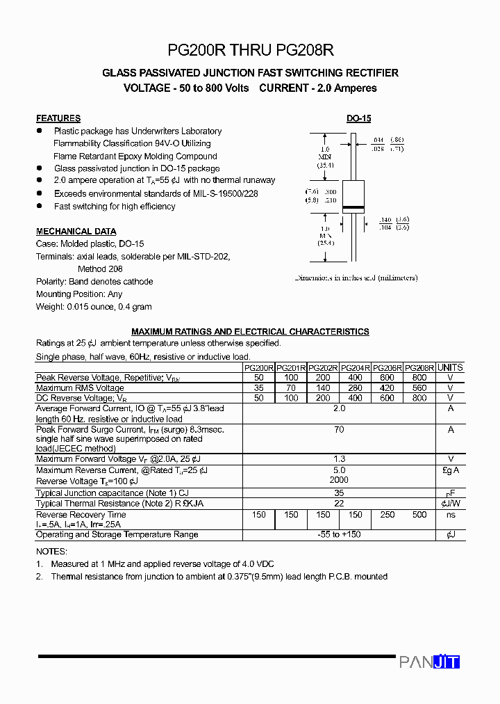 PG202R_2460812.PDF Datasheet