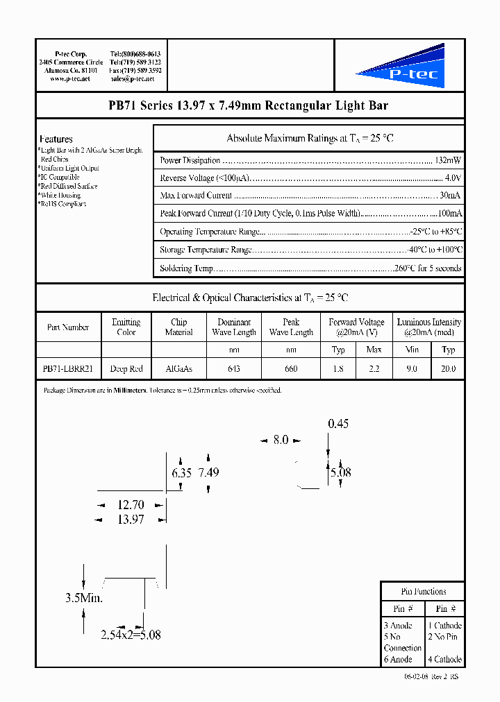 PB71-LBRR21_2461455.PDF Datasheet