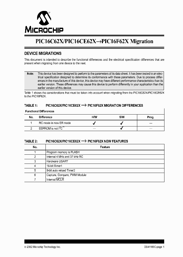 PIC16C621PIC16C621A_2473413.PDF Datasheet