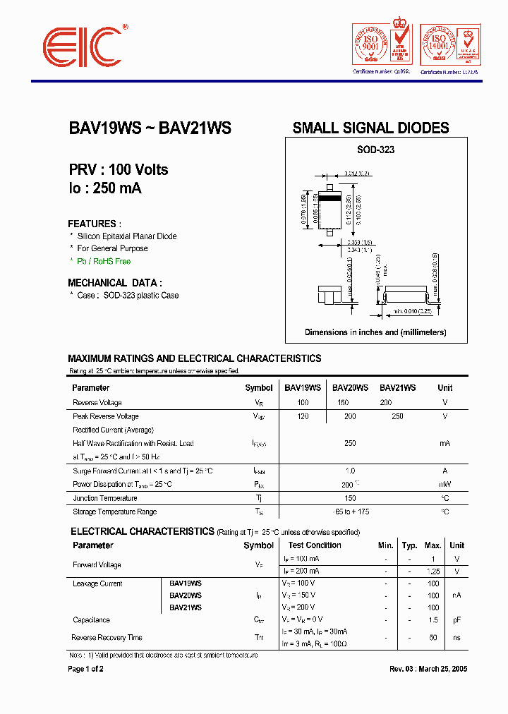 BAV21WS_2476981.PDF Datasheet