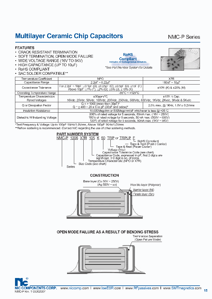 NMC-P1206NPO105K16TRPF_2477100.PDF Datasheet