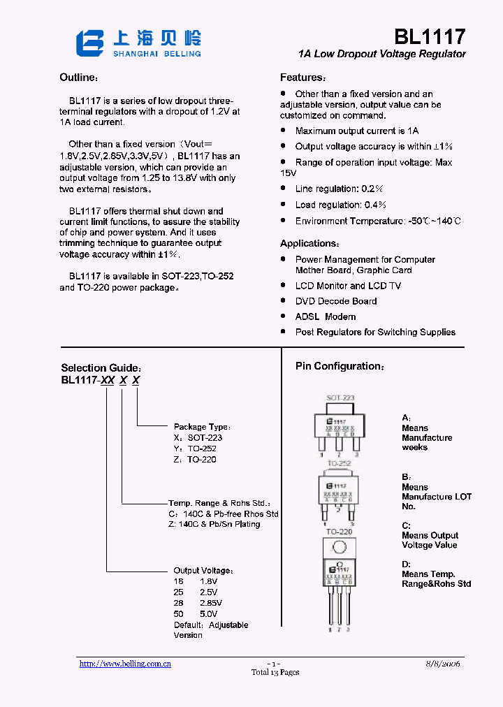 BL1117-25ZZ_2481784.PDF Datasheet