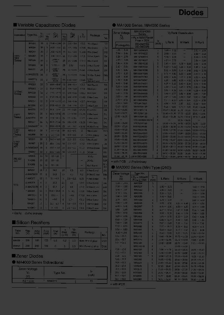 MA338_2486253.PDF Datasheet