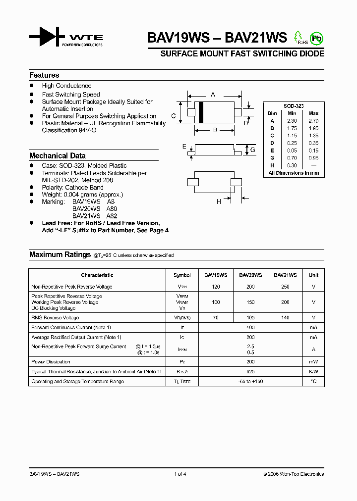 BAV20WS-T1_2448926.PDF Datasheet