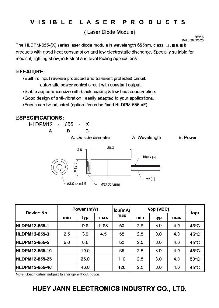 HLDPM12-655-40_2502017.PDF Datasheet