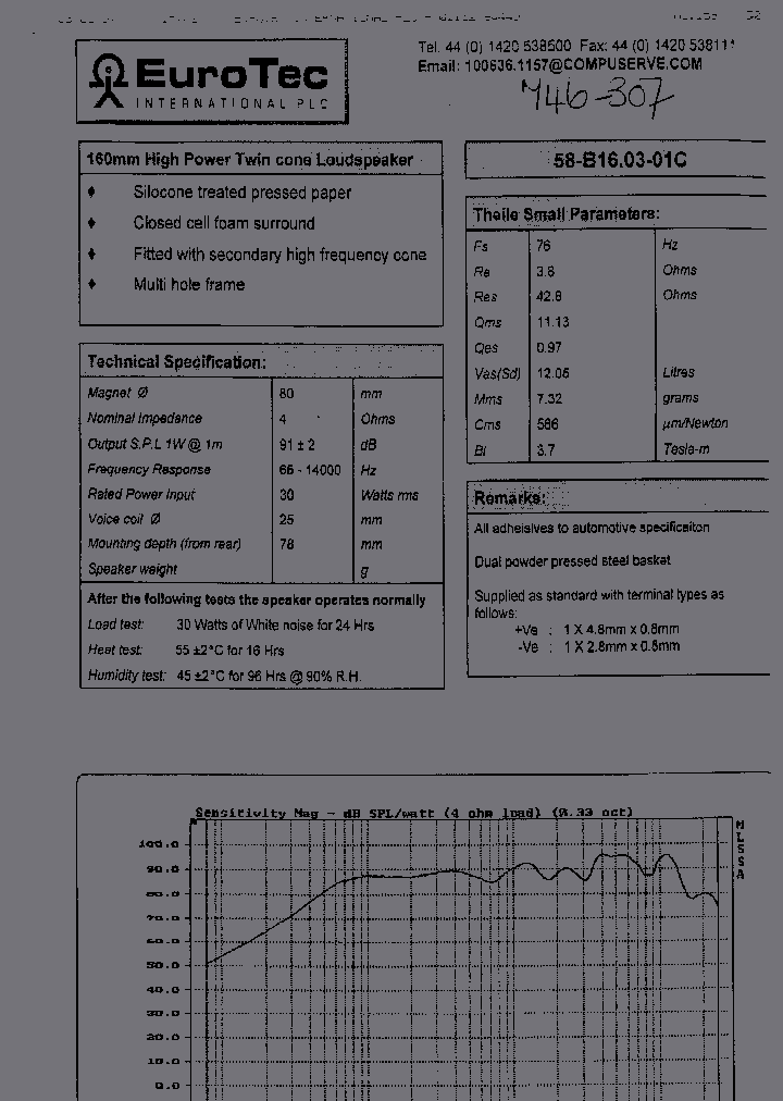 58B1603-01C_2530627.PDF Datasheet