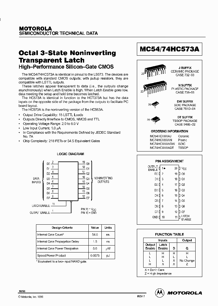 MC74HC751D-04ADW_2551724.PDF Datasheet