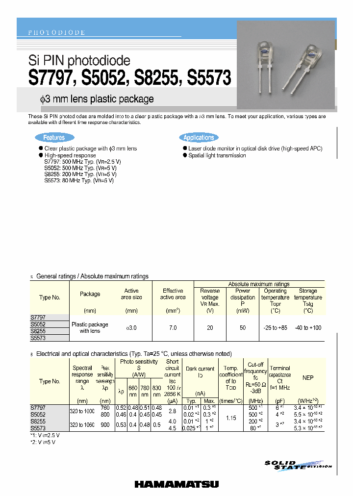 S5052_2614064.PDF Datasheet