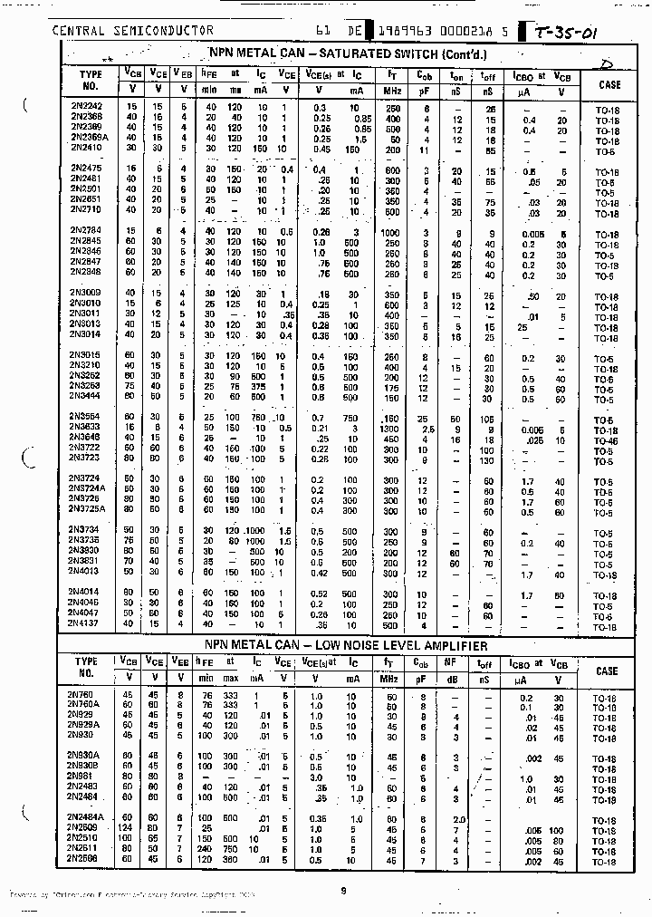 2N2784_2638534.PDF Datasheet