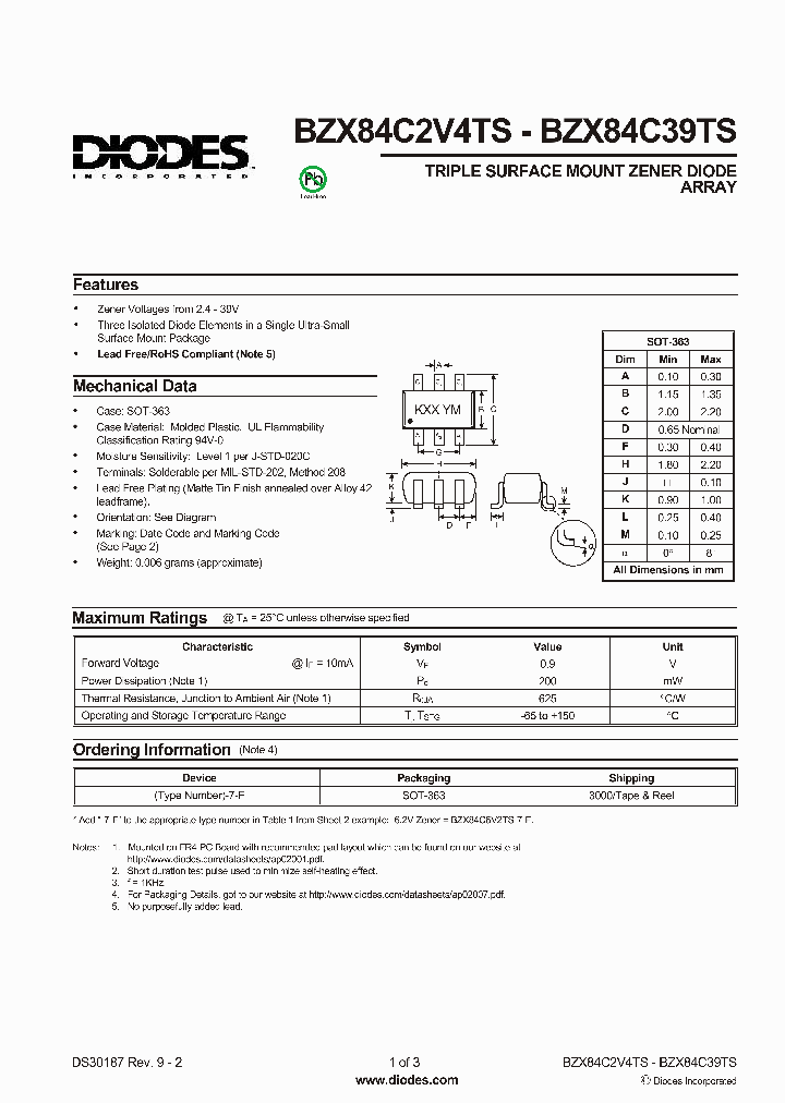 BZX84C8V2TS-7-F_2644214.PDF Datasheet